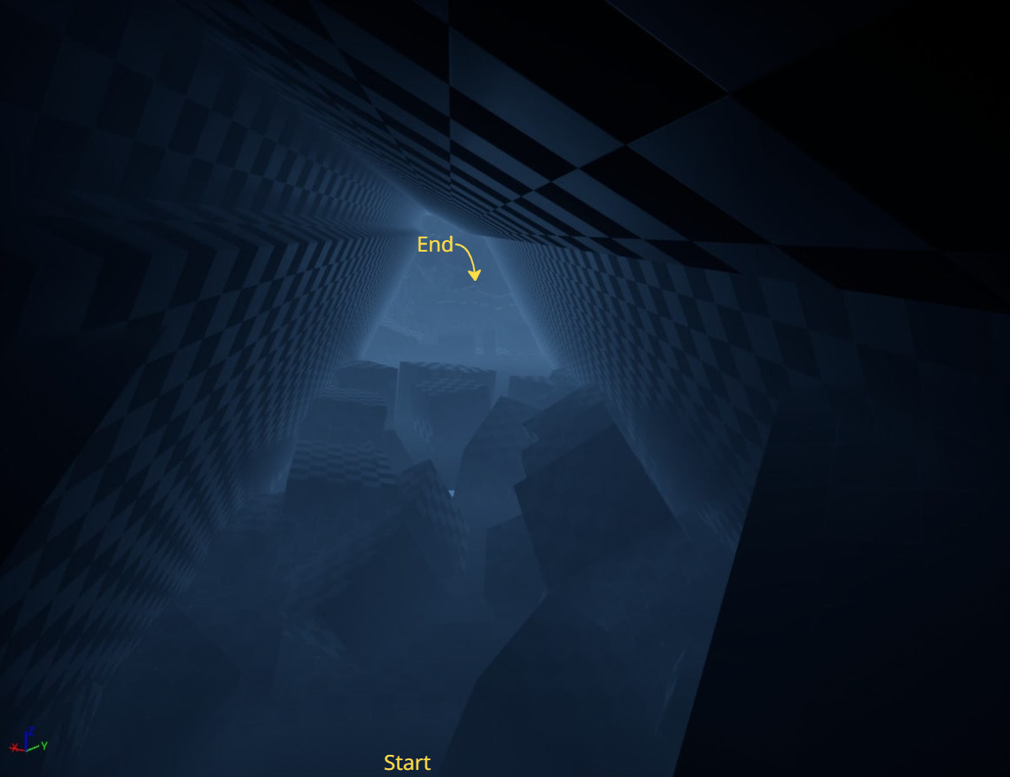 v.2 Initial Gameplay