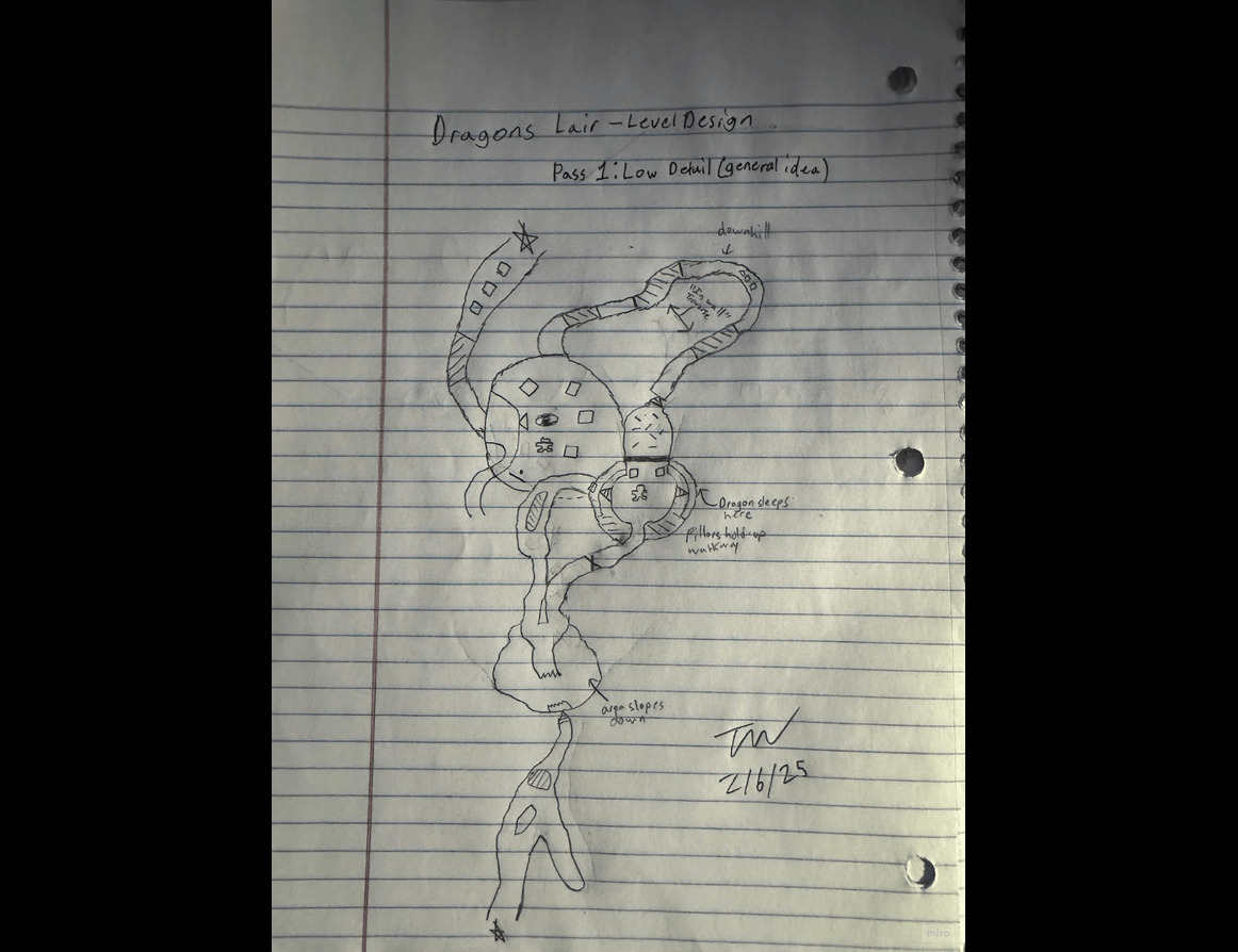 Full Map Paper Layout