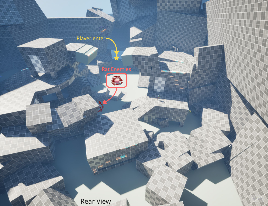Rat area - back